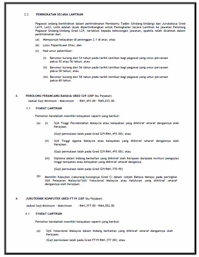 Maklumat Jawatan Kosong Dewan Bahasa dan Pustaka (DBP) - 9 