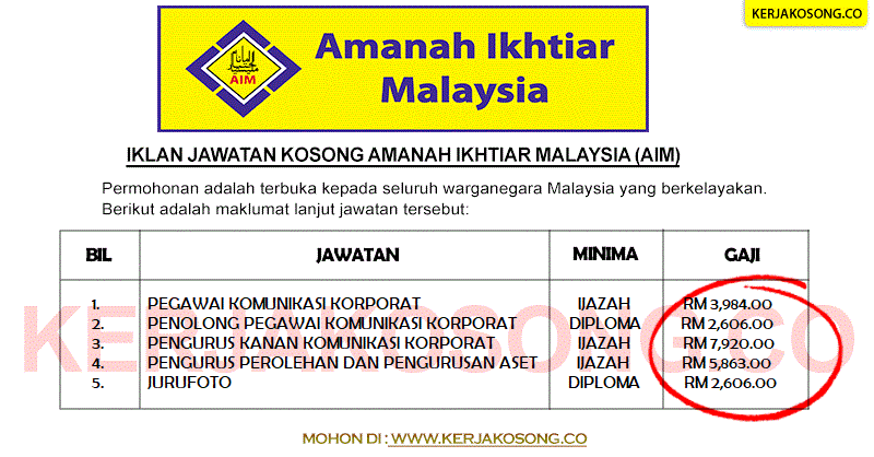Surat Permohonan Jawatan Amanah Ikhtiar Malaysia Lihat Letter Website