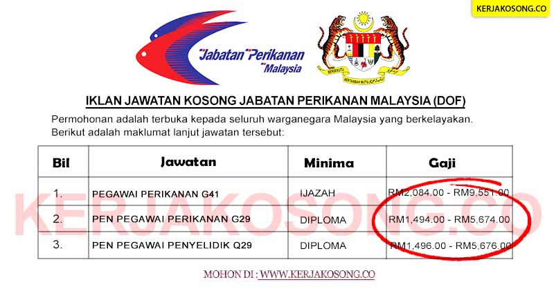 [SPA] Jawatan Kosong Jabatan Perikanan Malaysia (DOF)