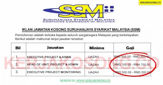 Jawatan Kosong Suruhanjaya Syarikat Malaysia (SSM)