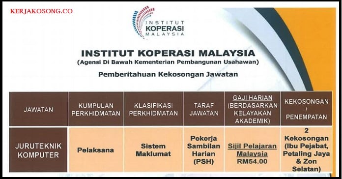 Jawatan Kosong Institut Koperasi Malaysia (IKM)