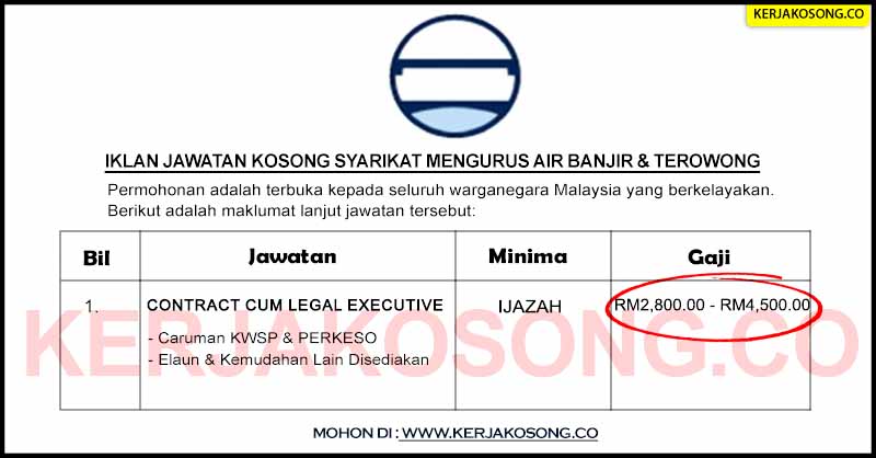 Contoh Soalan Temuduga Memohon Biasiswa - Surat Kerja o