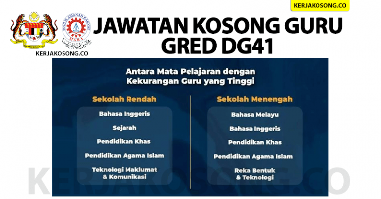 Jawatan Kosong Guru Gred DG41, Peluang Terbuka Kepada ...